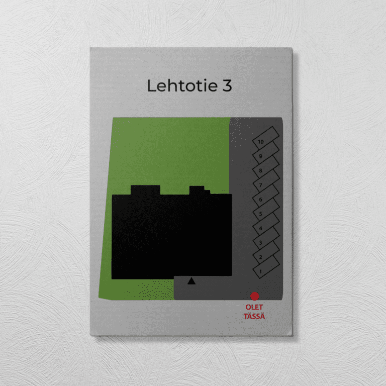 Taloyhtiöt ja isännöitsijät